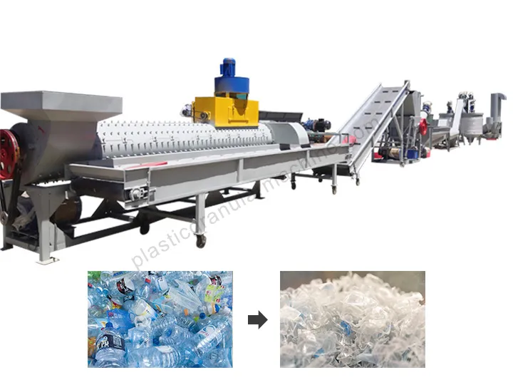 PET Bottle Washing Plant
