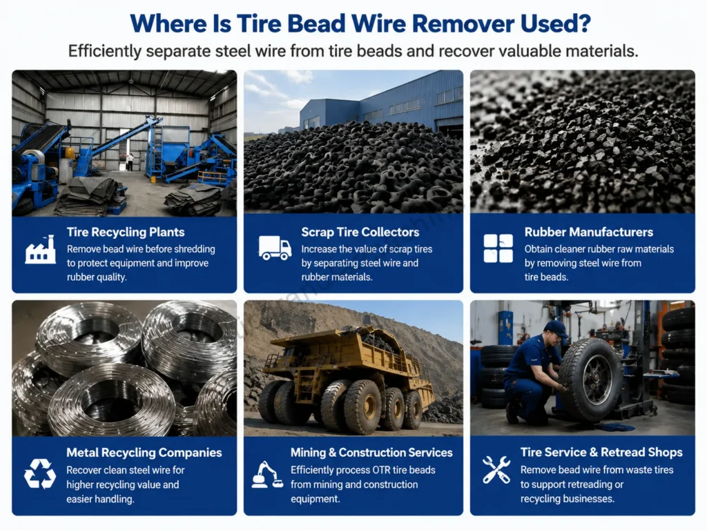 application of the tire bead wire remover machine