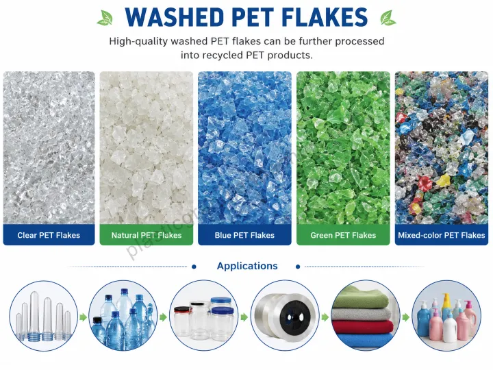 Multiple finished PET plastic flakes